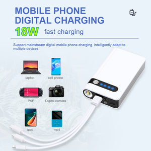 Antsir 20000mAh Car Jump Starter Portable Mini Slim Charger Engine Battery Charger Power Bank For Emergency Booster Starting