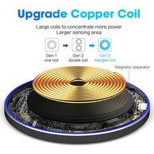 Load image into Gallery viewer, 30W Qi Wireless Charger For iPhone 13 12 11 Pro Xs Max Mini X Xr Induction Fast Wireless Charging Pad For Samsung s8 s9 s10 note