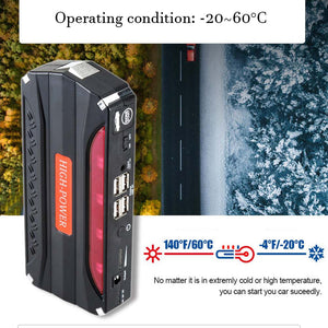 Multi-Function Mini Portable Emergency Battery Charger Car Jump Starter High Capacity Booster Power Bank Starting Device Cables
