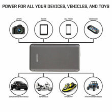 Load image into Gallery viewer, 20000mAh 12V Portable Car Jump Starter Emergency Battery Booster Powerbank with LED Flashlight Car Charger Auto Starting Device