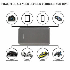 20000mAh 12V Portable Car Jump Starter Emergency Battery Booster Powerbank with LED Flashlight Car Charger Auto Starting Device