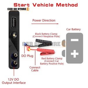 4Pcs/Set 12V Car Emergency Start Power Supply Portable High Capacity Battery Charger Power Bank For Gasoline Engine 3.0L