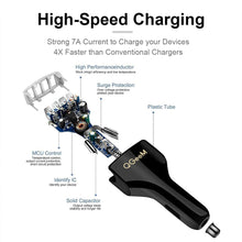 Load image into Gallery viewer, QGEEM 4USB QC 3.0 Car Charger Quick Charge 3.0 Phone Charging Car Fast Charger 4Ports USB Car Portable Charger for iPhone Xiaom