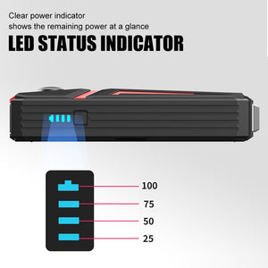 Car Battery Jump Starter 30000mAh Portable Power Bank Battery Booster With LED Flashlight Emergency Starter For Gasoline Diesel
