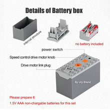 Load image into Gallery viewer, Technical Express Train Modern High Speed Carriage Electric Powered City Track Dolls Educational Building Blocks Toys for Kids